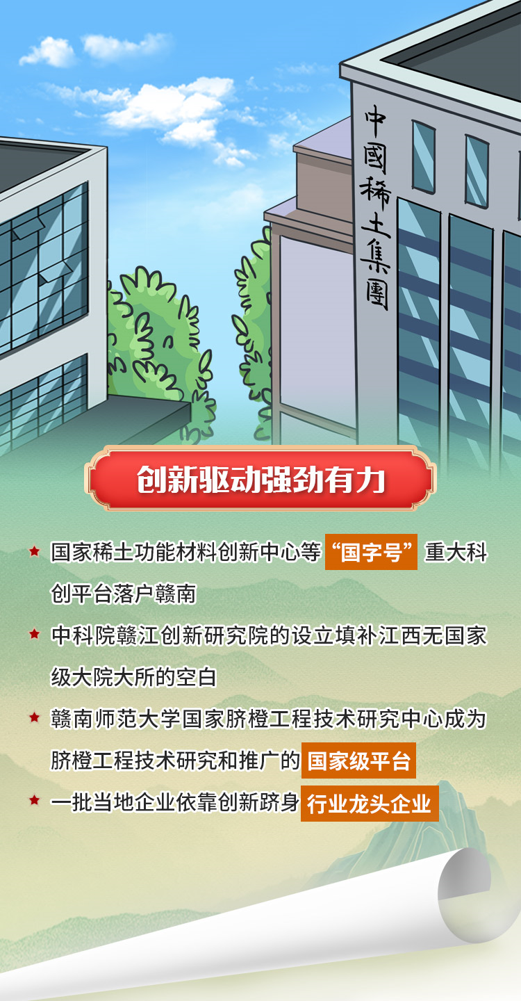 赣南苏区！十年振兴，十年巨变