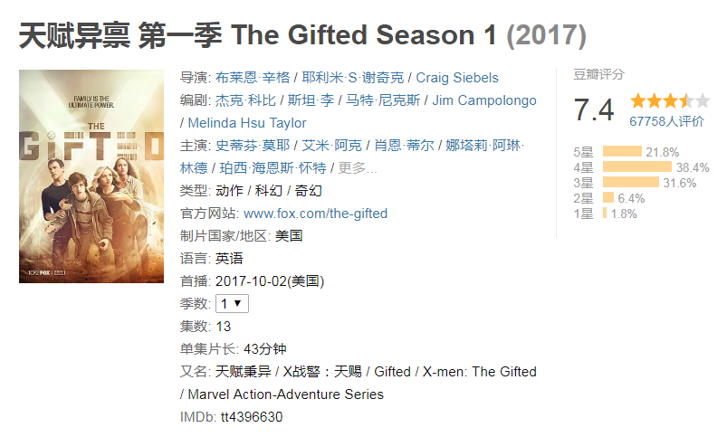 美剧推荐｜7部 很值得一看的美剧