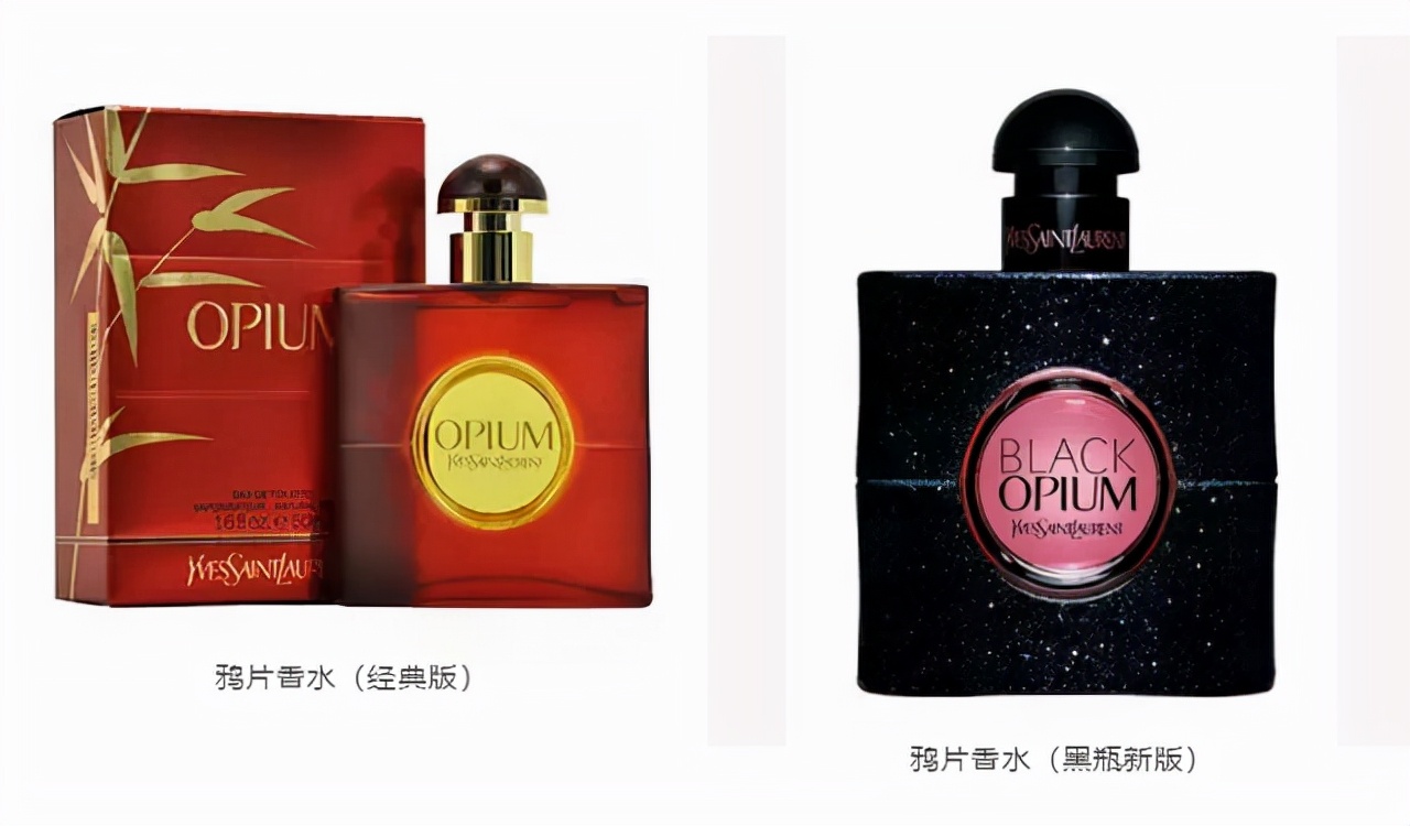 YSL的口红和包包不是一家的？带你走进圣罗兰的前世今生