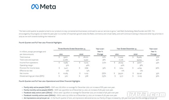 蒸发1800亿美元！扎克伯格因为元宇宙，丢了3个动视暴雪？