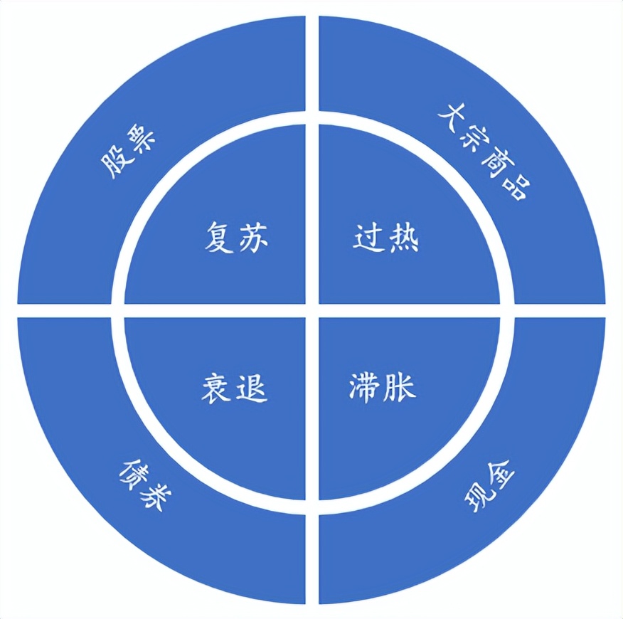 任澤平演講精華：中國經濟的十大預言，點燃希望