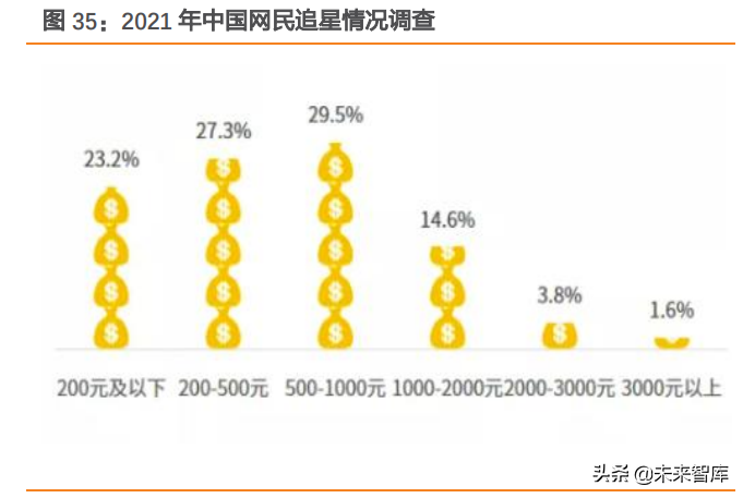 虚拟数字人行业深度研究：元宇宙的主角破圈而来