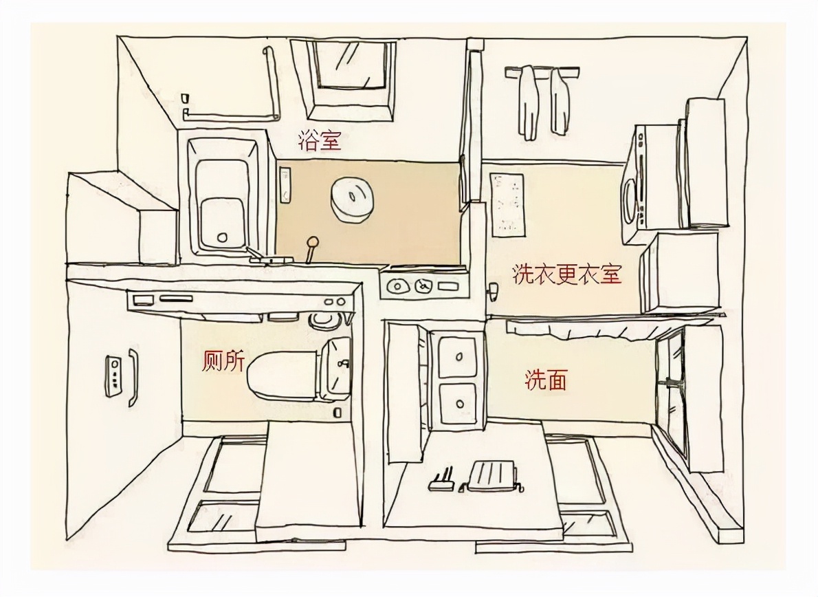 看完日本卫生间的设计,不得不感叹太人性化了,看完想回家装