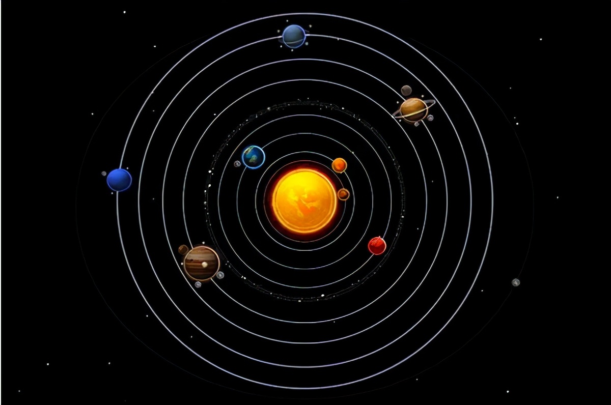 太阳系行星大小排名(太阳系中8颗行星由近及远的顺序，水金地火木土天王海王)