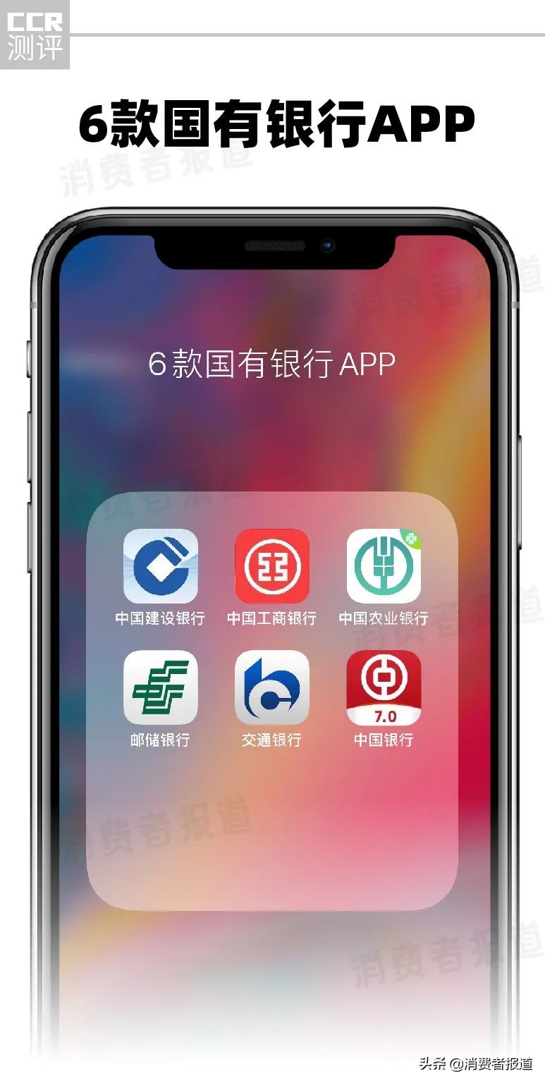 6款国有银行APP“长辈版”测评：工行、中行、建行二级页面待优化