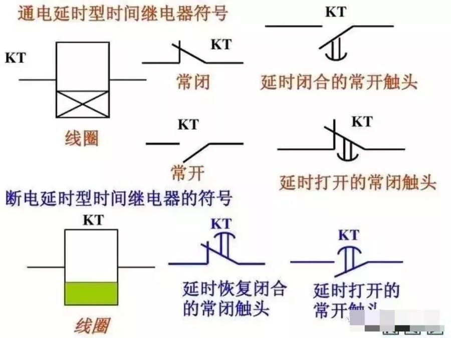 電工看不懂電路圖?這26張經典電路圖專業解析一定要收好