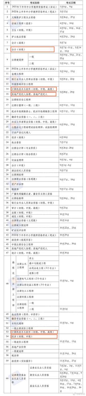 2022年，如何入户东莞？东莞入户政策解读