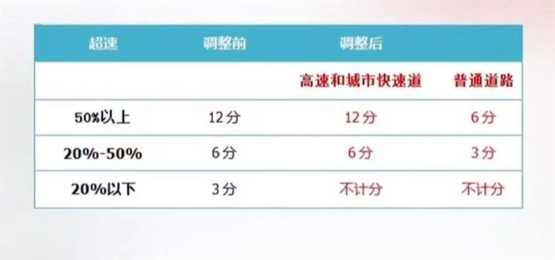 184马力的宝马5系和320牛•米的奥迪A6L哪个更值得买？