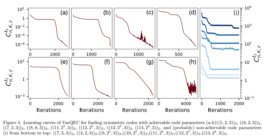 港科大曾蓓团队取得量子纠错进展