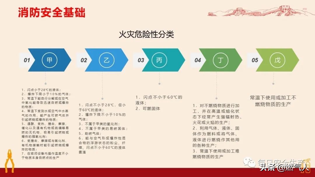 紧急通报：多家企业遭重罚！三级安全教育培训造假成本极高