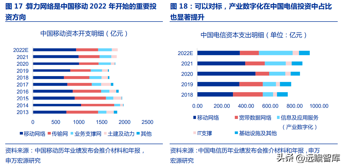 深耕行业十七载，天孚通信：“光引擎+激光雷达”打造成长第二极