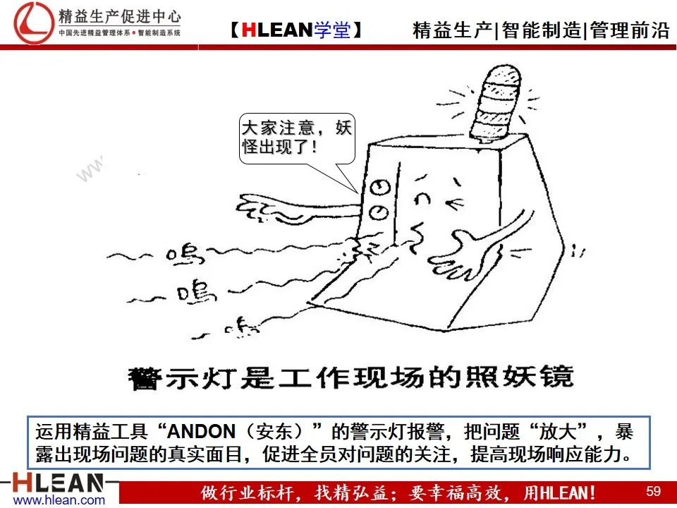 「精益學堂」精益生產——漫畫集