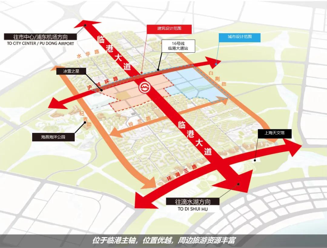 Farrells 法雷尔 新作 | 中央空中公园的畅想-临港大道站城一体化开发