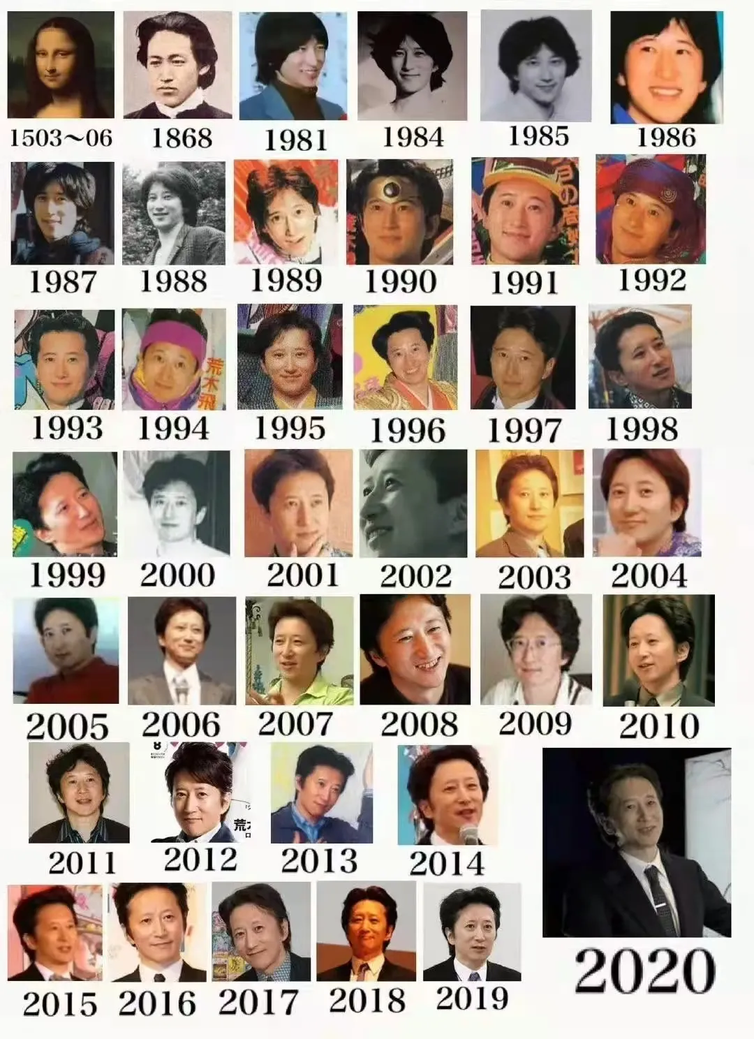 风靡 34 年的顶流漫画,还是一部时尚宝典?