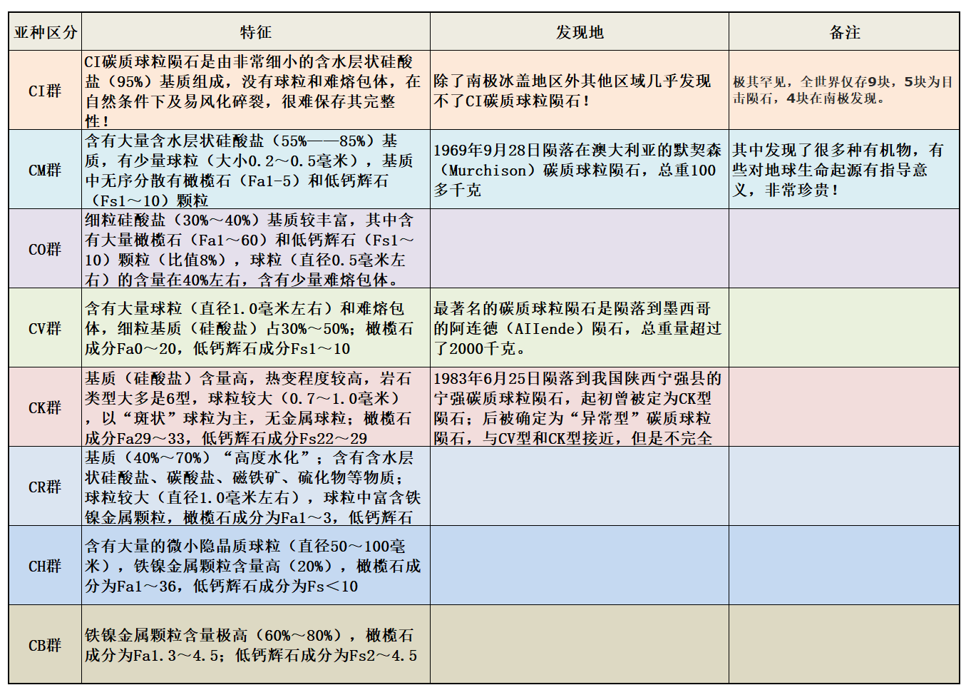 南极“黑金”：30万颗陨石的“冰原金矿”，中国是后起“黑马”？