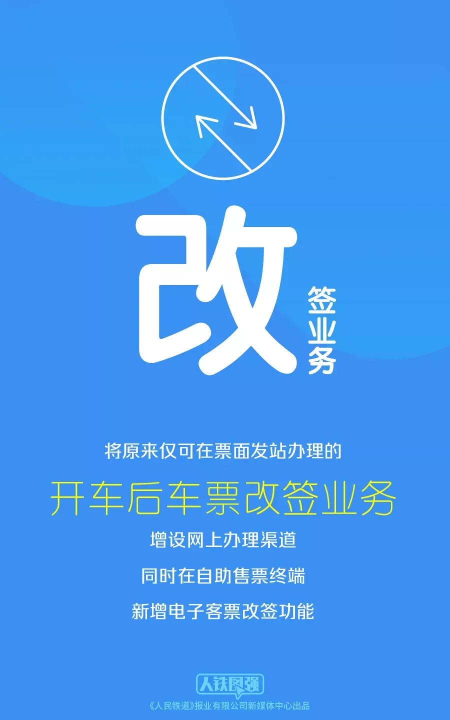 网上订票怎么付款,网上订票怎么付款?