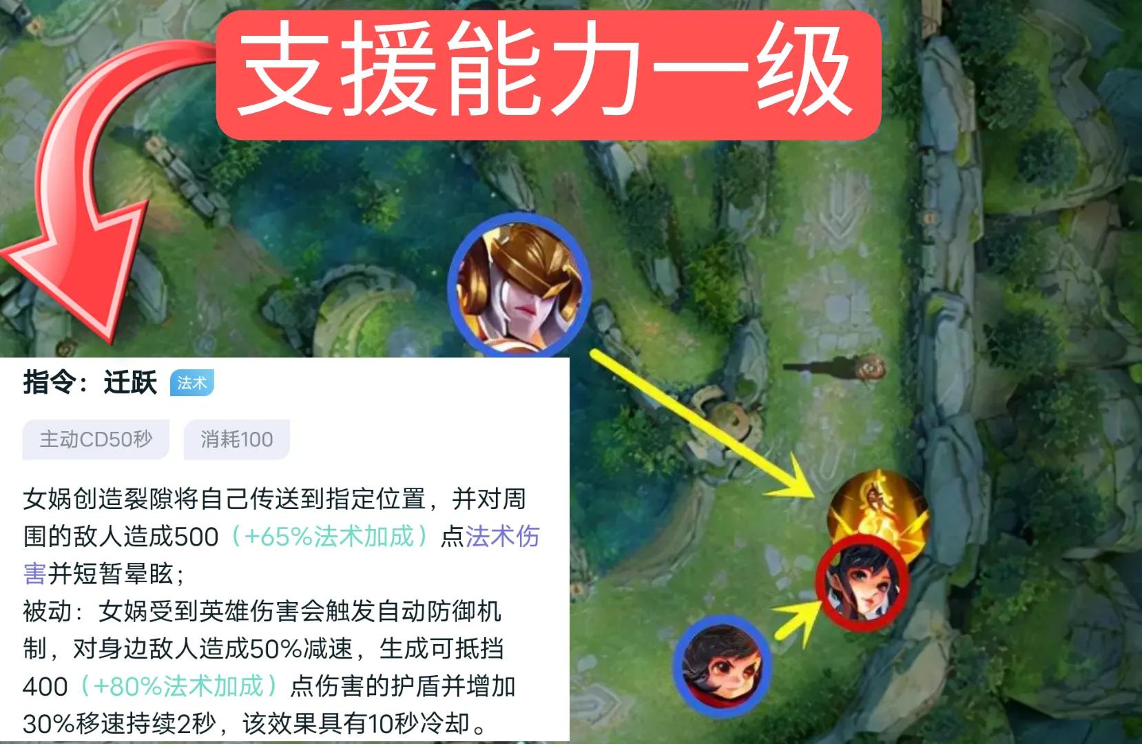 胜率排行榜数据统计，女娲荣获第一名，这个英雄究竟有何独到之处