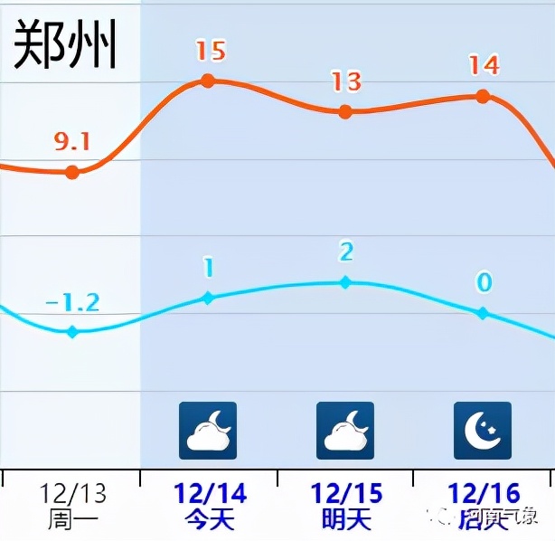 大河报汽车网