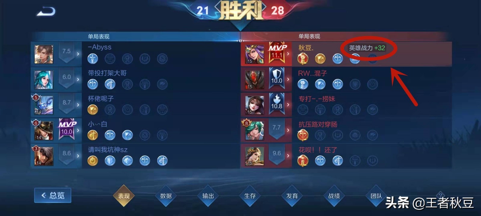王者荣耀：还不知道新赛季表现分在哪看？那这9点新变化不能错过