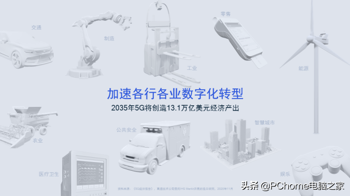 5G生活方式悄然改变 下班的你还开电脑吗