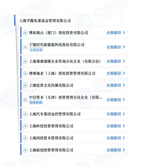 2024年开年十大私募基金业绩排名揭晓