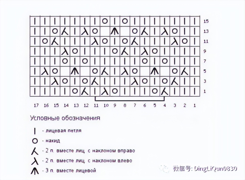 「针织图解」18种简单精致的针织图案方案