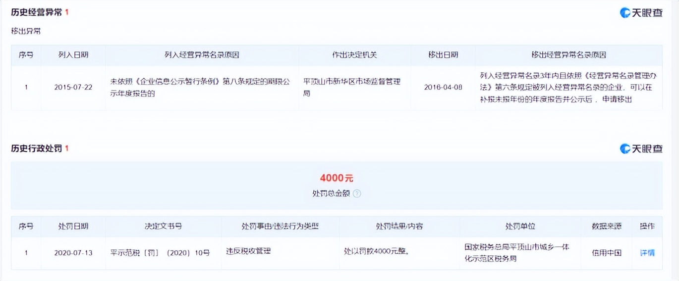 探营真实生物，阿兹夫定片的争议与希望