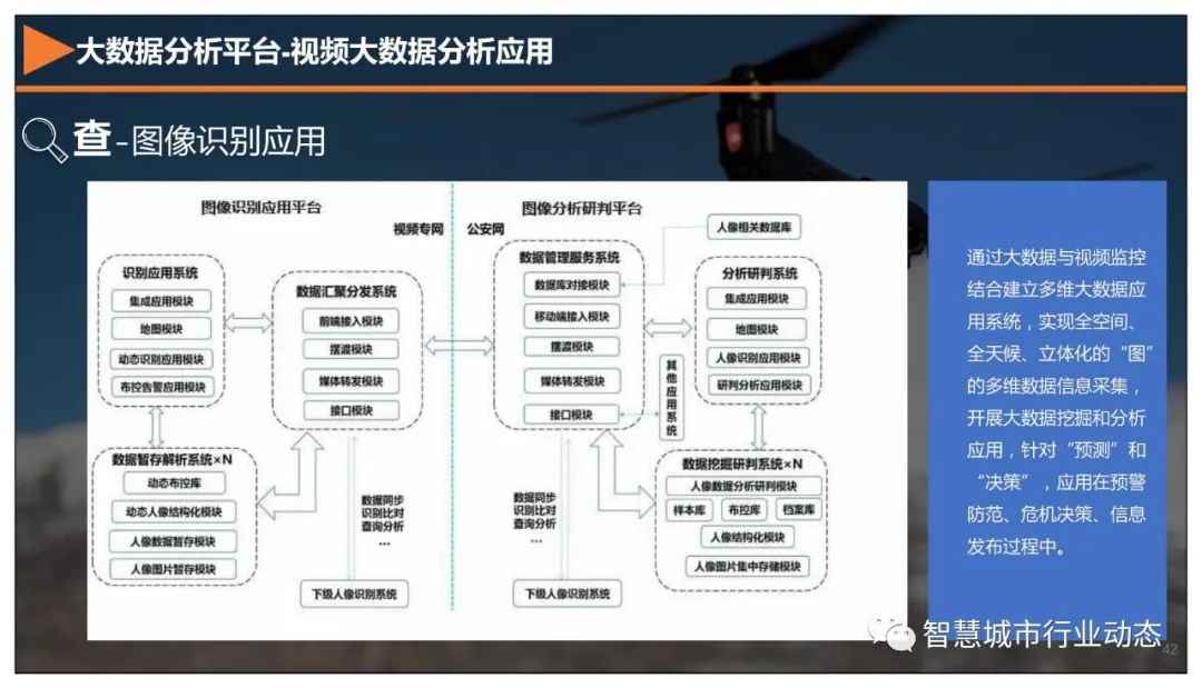 分享 | 5G+智慧公安解决方案