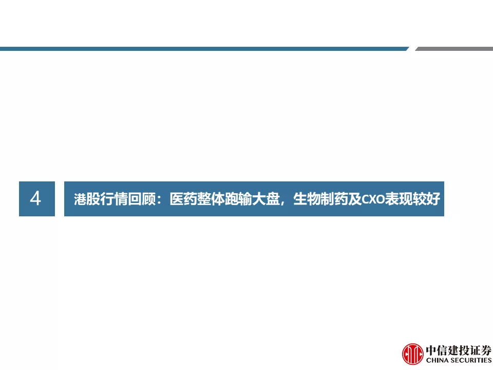 中信建投贺菊颖:医药行业返璞归真,迎接高质量发展