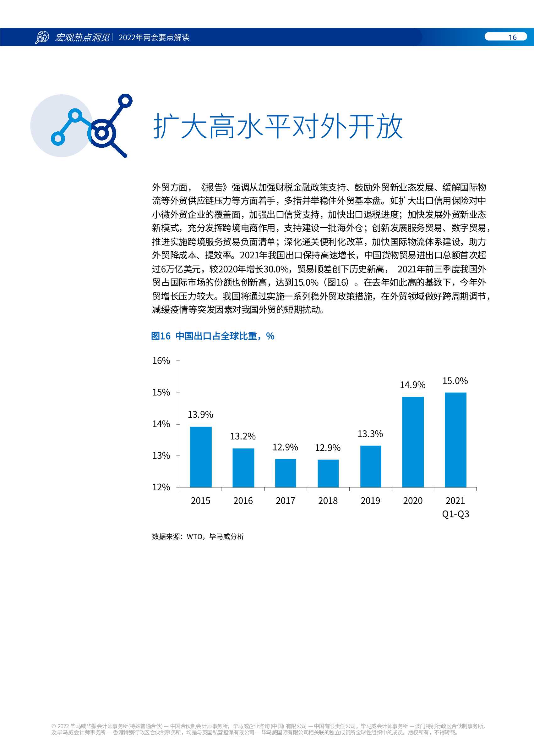 毕马威KPMG：2022年两会要点解读