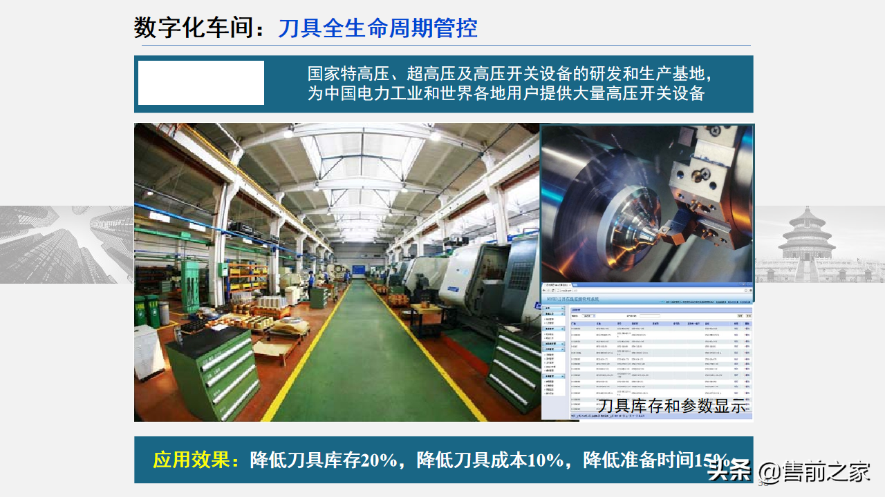 智能制造技术与数字化工厂应用.精选「PPT」
