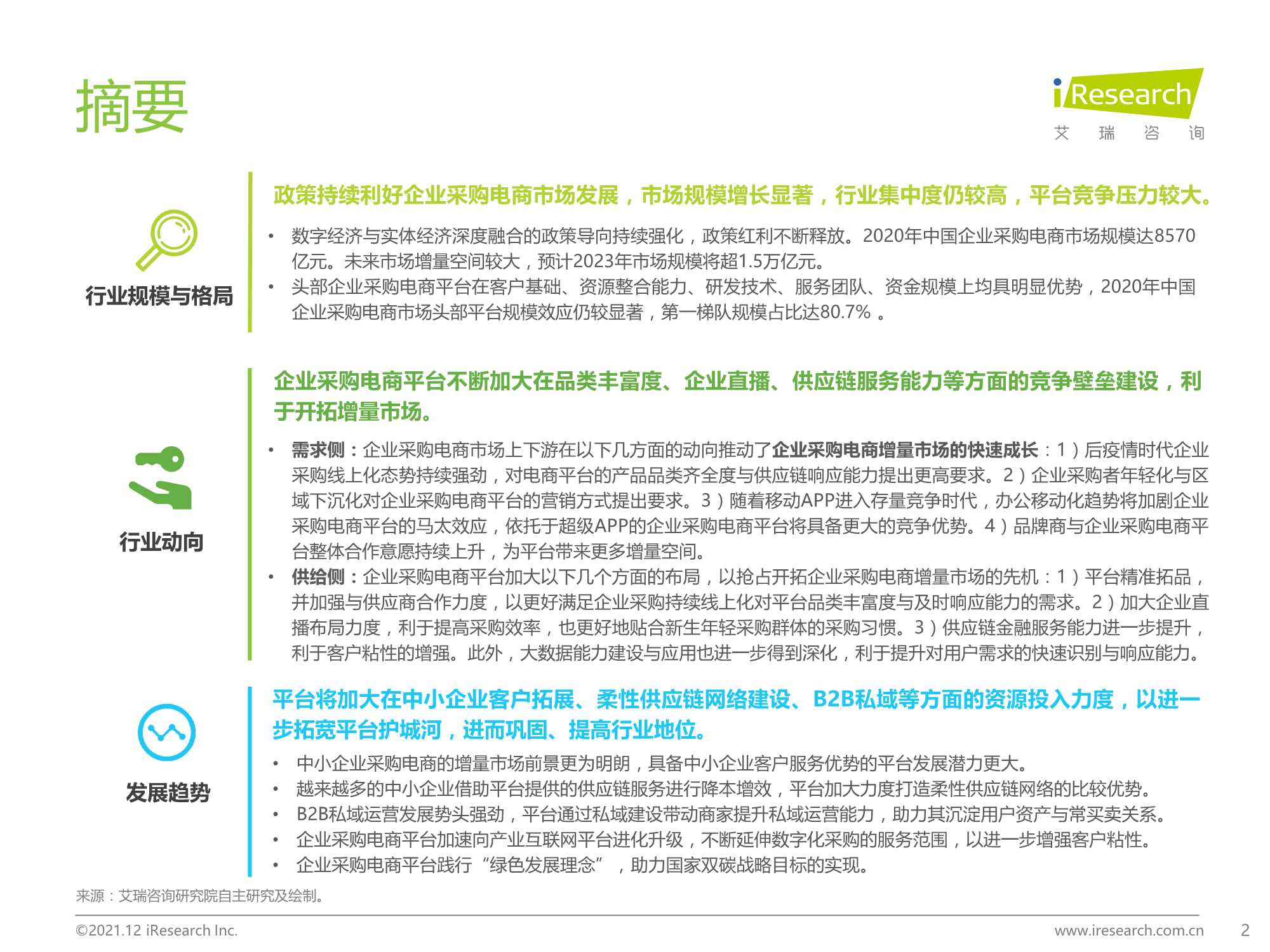 2021年中国企业采购电商市场研究报告