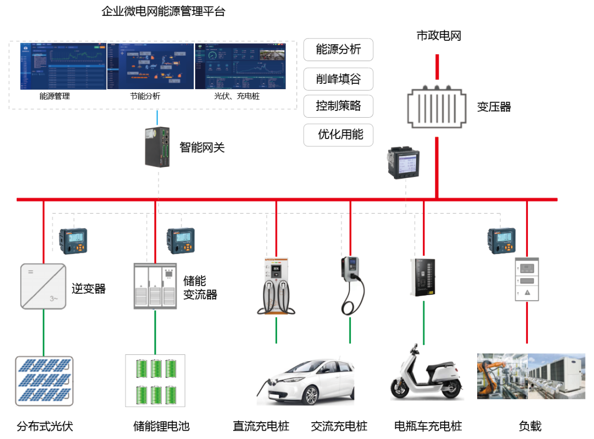 800bd2d59fa74a71941fcc0576d8cf12?from=pc