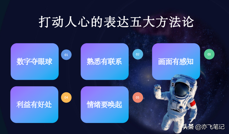 抖音带货账号运营全流程解析：定位+包装+竞对+人设（超详细）