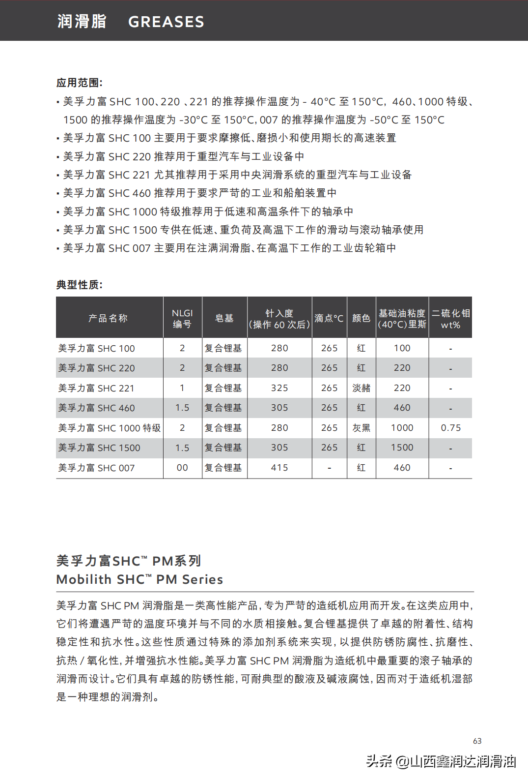山西美孚力富SHC100/220/221 SHC460/1000/1500 Mobilith SHC润滑脂