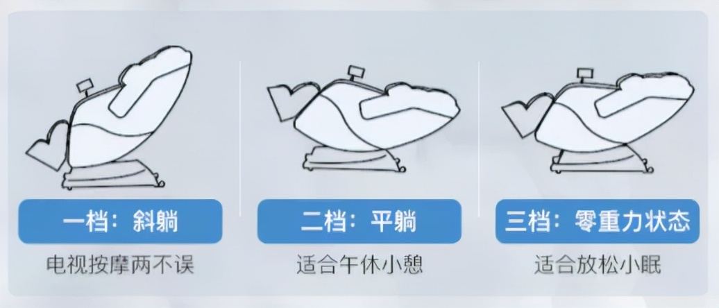 给爸妈买东西被嫌弃（给父母买东西每次都是一顿骂）
