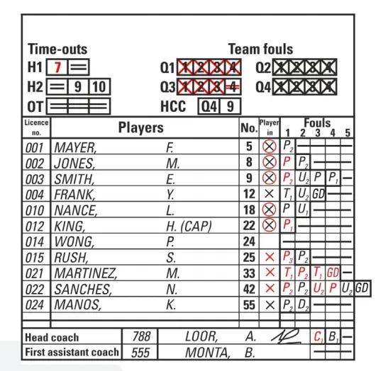 篮球比赛中主队是坐在哪里(2022FIBA新规则2022年10月1日开始实施)