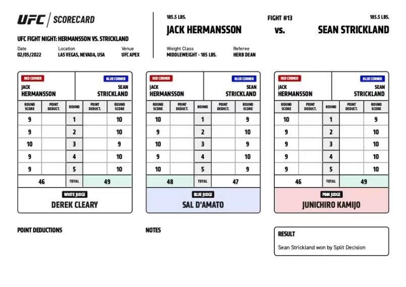 ufc200(UFC 格斗之夜200 赛后复盘全分析（主赛部分）)