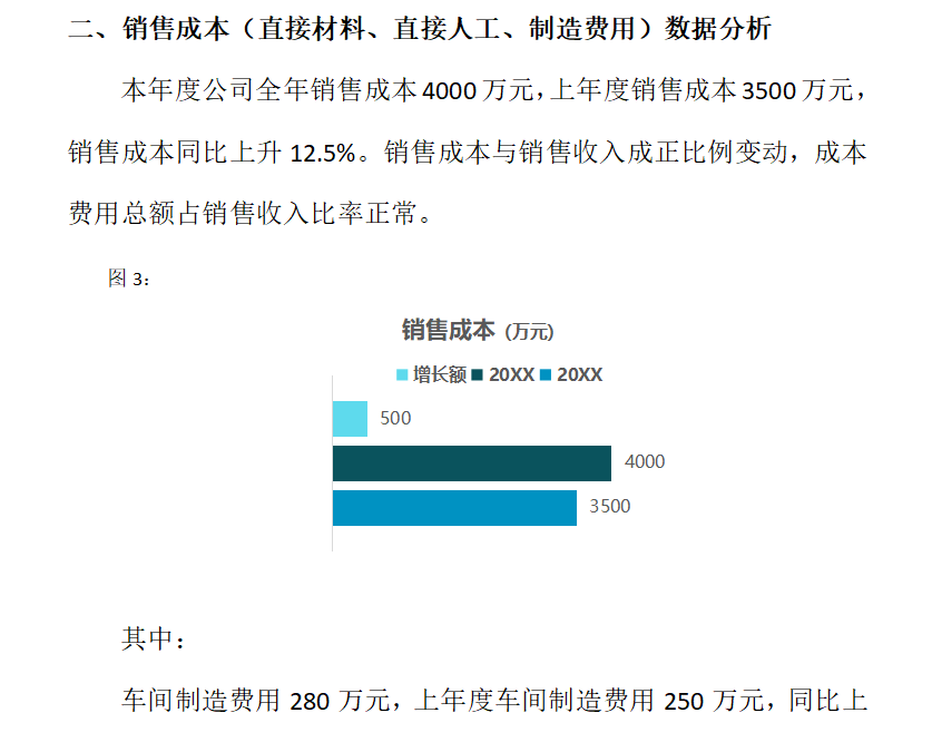 年度财务会计报告,年度财务会计报告的保管期限为多少年