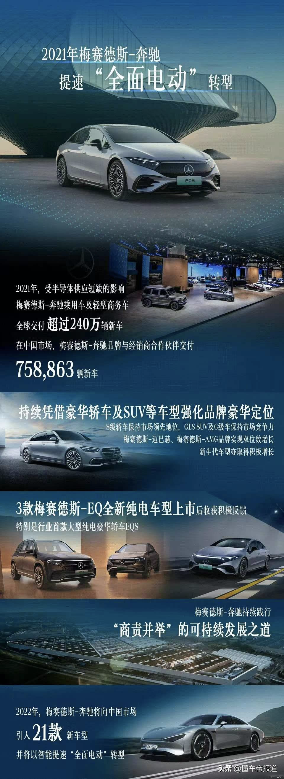 关注｜奔驰2021全球销量超240万！国内占比近3成 今年将推21款新车