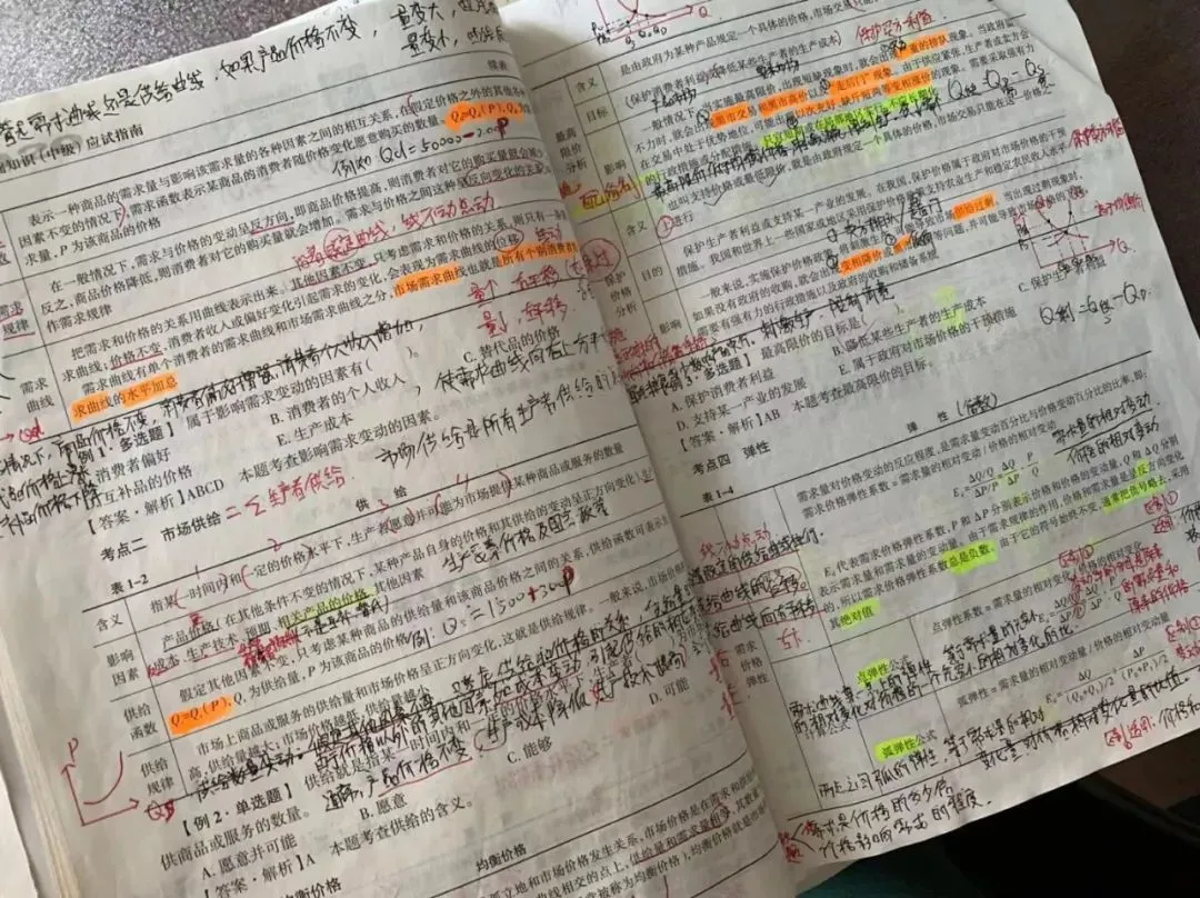 初级会计考试通过率低?初级备考三大杀手锏这就送给你