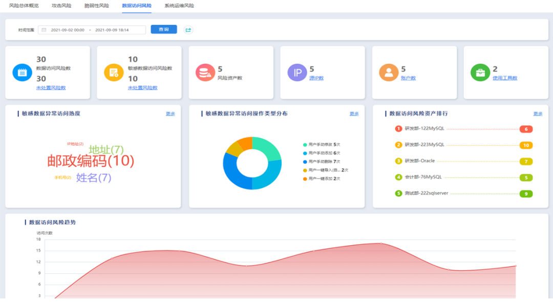 第二期：以DSP为运营底座的数据安全治理