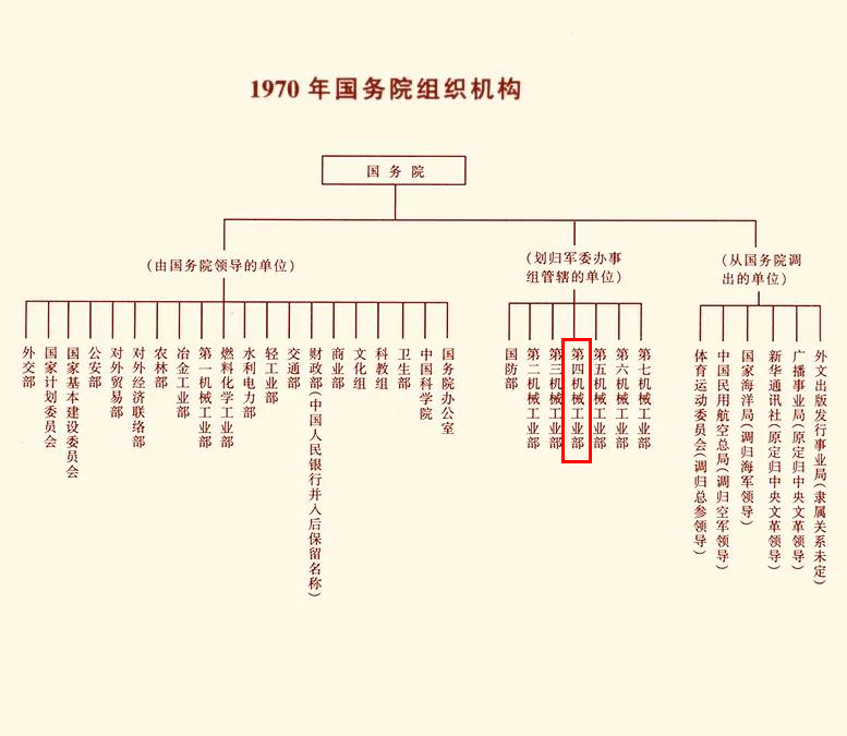 四川电子科技大学是985还是211（电子信息排头兵）