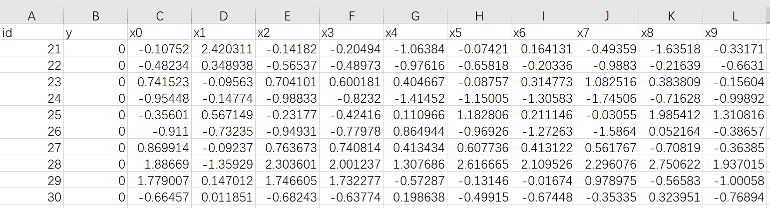 隐私计算FATE-多分类神经网络算法测试