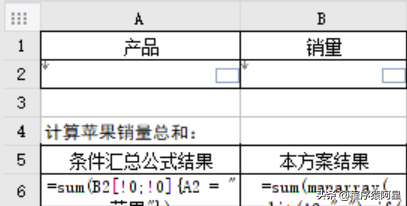 帆软FineReport插入删除行后动态汇总