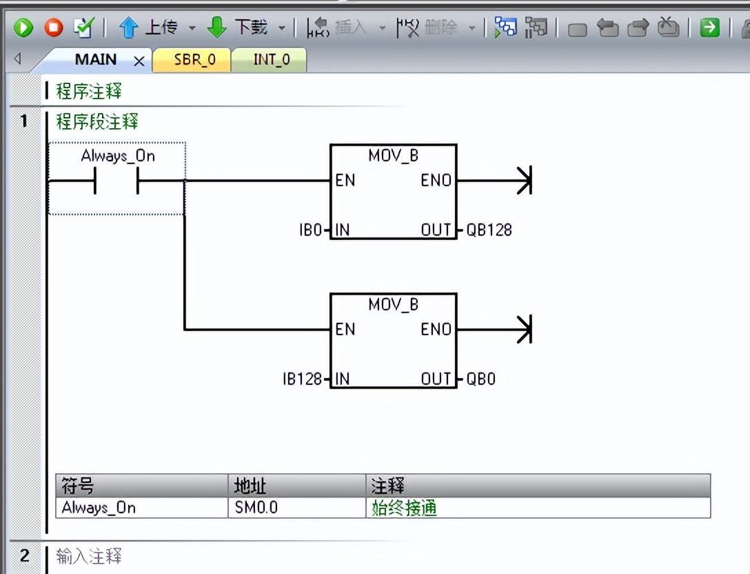 plc