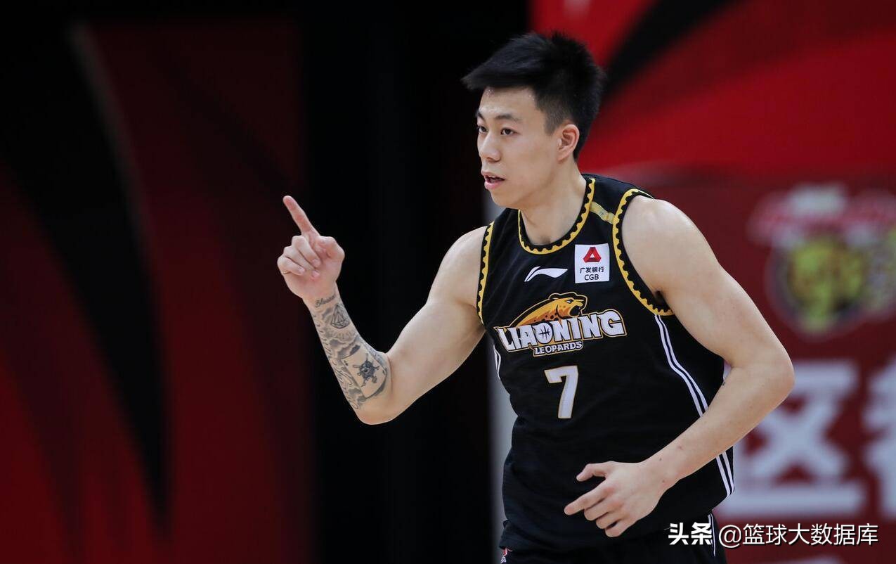 哪些球员没有进入nba(正式确定！四名中国球员全部落选NBA，下赛季或都回CBA打球)