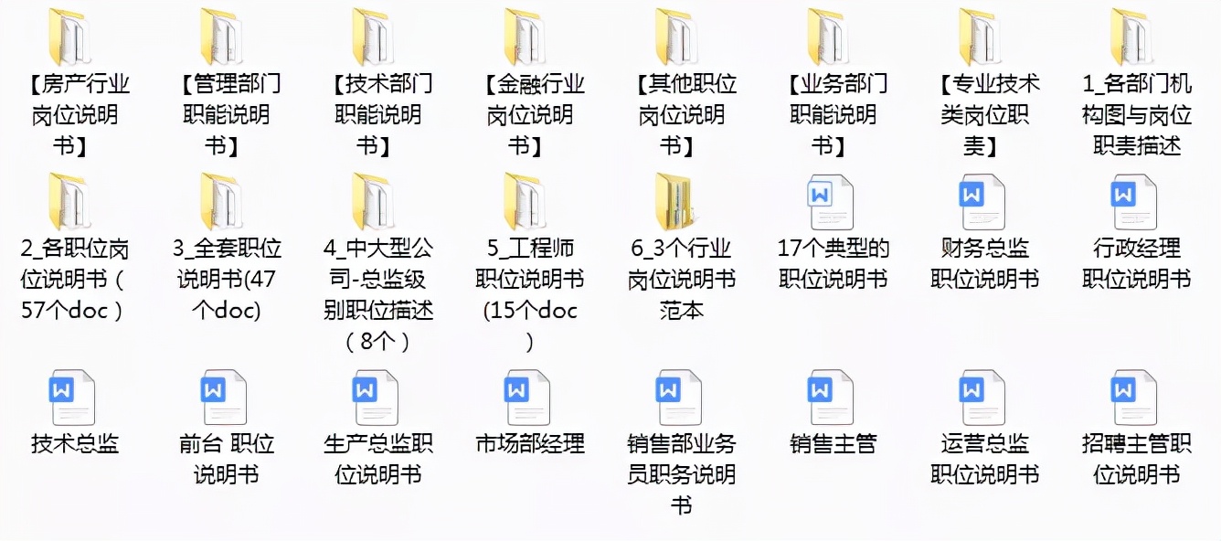 岗位说明书怎么写，岗位说明书标准模板给你最好的范本