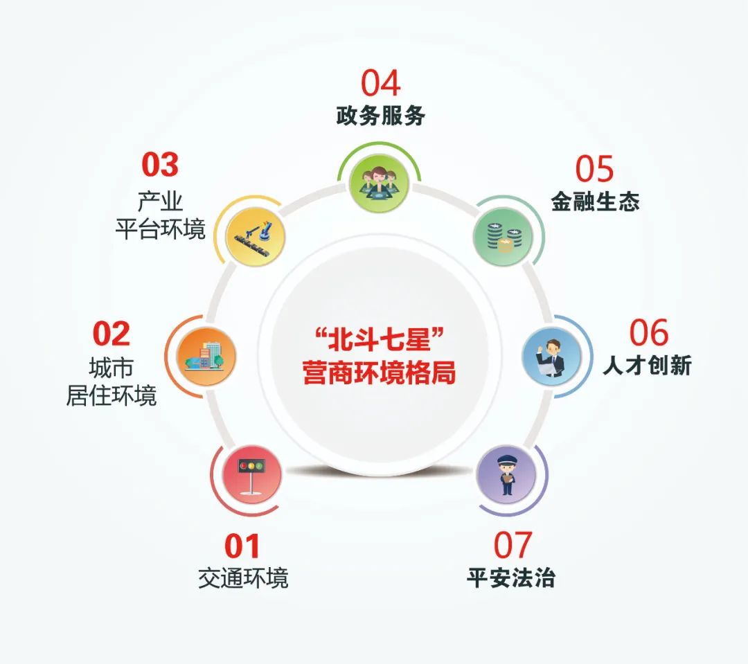 一年吸引12万大学生！这座小城是如何做到的？