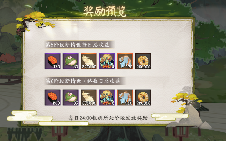 阴阳师：观山不见活动第一天注意事项，做到这些可拿满收益